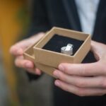 Каталог подарков