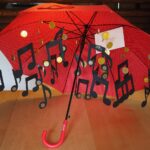 Какой подарок подарить выпускникам